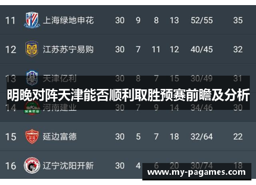 明晚对阵天津能否顺利取胜预赛前瞻及分析 明晚对阵天津能否顺利取胜预赛前瞻及分析