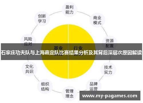 石家庄功夫队与上海嘉定队比赛结果分析及其背后深层次原因解读 石家庄功夫队与上海嘉定队比赛结果分析及其背后深层次原因解读