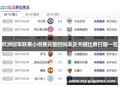欧洲冠军联赛小组赛完整时间表及关键比赛日期一览