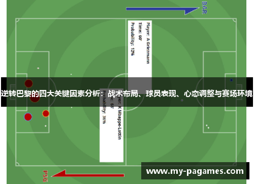 逆转巴黎的四大关键因素分析:战术布局、球员表现、心态调整与赛场环境 逆转巴黎的四大关键因素分析:战术布局、球员表现、心态调整与赛场环境