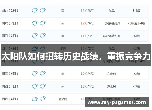 太阳队如何扭转历史战绩，重振竞争力