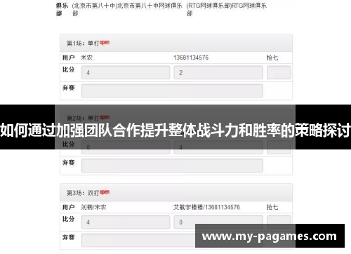 如何通过加强团队合作提升整体战斗力和胜率的策略探讨 如何通过加强团队合作提升整体战斗力和胜率的策略探讨