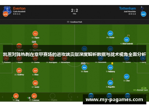 凯恩对阵热刺在意甲赛场的进攻端贡献深度解析数据与战术视角全面分析