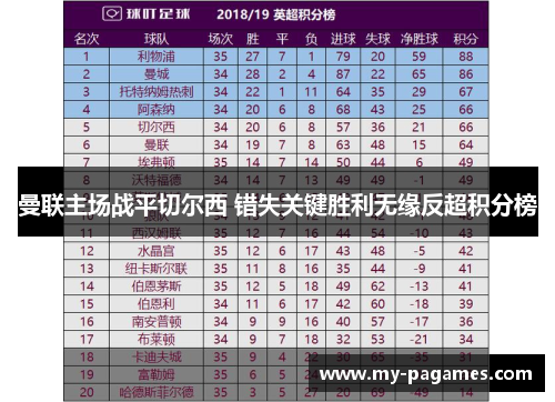 曼联主场战平切尔西 错失关键胜利无缘反超积分榜