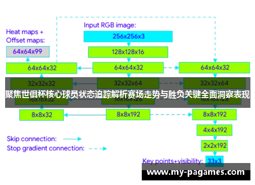 聚焦世俱杯核心球员状态追踪解析赛场走势与胜负关键全面洞察表现