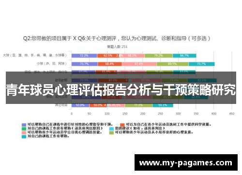 青年球员心理评估报告分析与干预策略研究